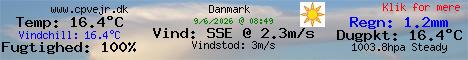 Vejret i Langes�, Danmark