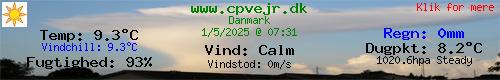 Weather at Langes, Denmark