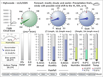 Live Weather (Flash Modul)