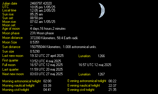 Moon Details from Weather-Display